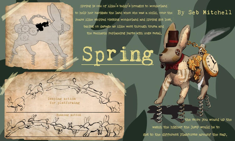 alice madness returns inspired creature alice madness returns inspired creature